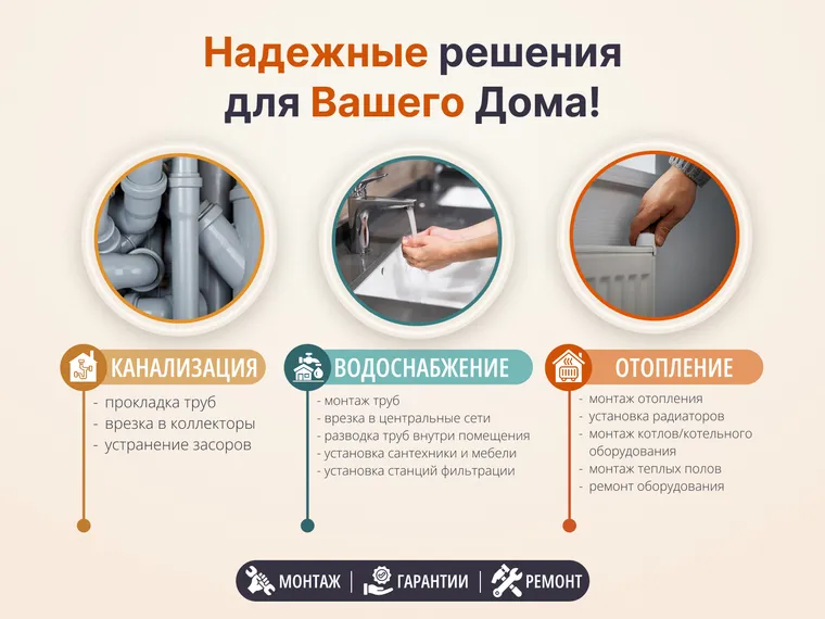 Услуги сантехника — кейс продвижения на Авито
