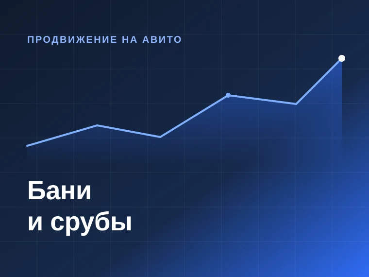Бани и срубы — продвижение на Авито